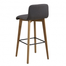 Barová stolička Areta (Súprava 2 ks), antracit - 4