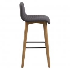 Barová stolička Areta (Súprava 2 ks), antracit - 3