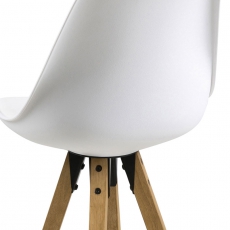 Barová stolička Damian (Súprava 2 ks), biela - 6