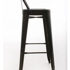 Barová stolička kovová Mason, antik čierna - 3