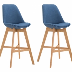 Barová stolička Lucia (SET 2 ks), modrá - 1