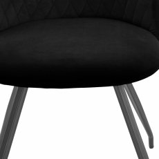 Jedálenská stolička Harper (SET 2 ks), čierna - 4