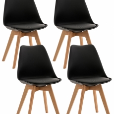 Jedálenská stolička Lina (SET 4 ks), čierna - 2