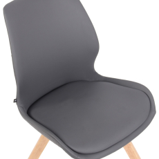 Jedálenská stolička Luna (SET 2 ks), syntetická koža, sivá - 5