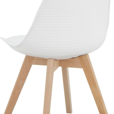 Jídelní židle Armin (SET 2 ks), plast, bílá - 5
