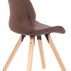 Jídelní židle Luna (SET 2 ks), samet, hnědá - 3