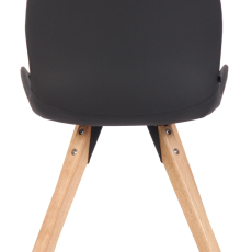 Jídelní židle Luna (SET 2 ks), syntetická kůže, černá - 4