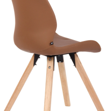 Jídelní židle Luna (SET 2 ks), syntetická kůže, světle hnědá - 3