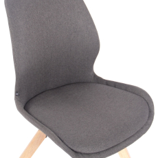 Jídelní židle Luna (SET 2 ks), textil, světle šedá - 5