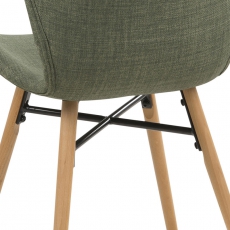 Jídelní židle Matylda (SET 2 ks) - 13