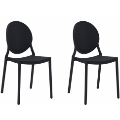 Jídelní židle Nona (SET 2 ks), černá