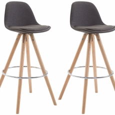 Barová stolička Alanis (SET 2 ks), šedá - 1