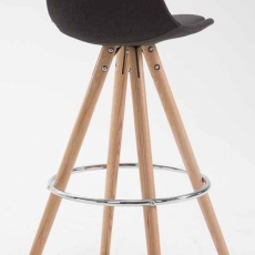 Barová stolička Alanis (SET 2 ks), šedá - 3