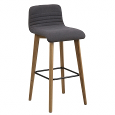 Barová stolička Areta (Súprava 2 ks), antracit - 1