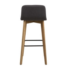 Barová stolička Areta (Súprava 2 ks), antracit - 5