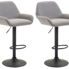 Barová stolička Brag (Súprava 2 ks), textilná látka, čierna - 2