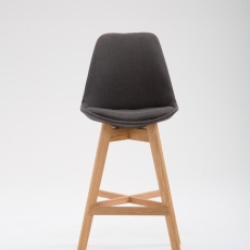 Barová stolička Cane (SET 2 ks), tmavo šedá - 2