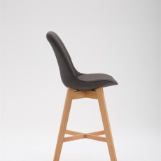 Barová stolička Cane (SET 2 ks), tmavo šedá - 3