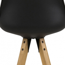 Barová stolička Damian (Súprava 2 ks), čierna - 7