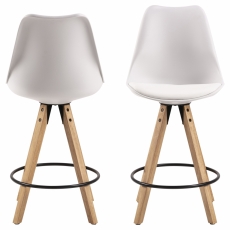 Barová stolička Dima (SET 2ks), plast, biela - 2