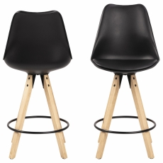 Barová stolička Dima (SET 2ks), syntetická koža, čierna - 2