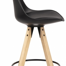 Barová stolička Dima (SET 2ks), syntetická koža, čierna - 3