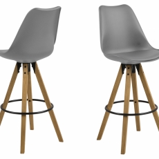 Barová stolička Dima (SET 2ks), syntetická koža, šedá - 1