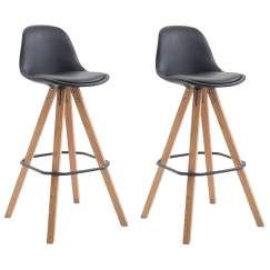 Barová stolička Franck (SET 2 ks), čierna