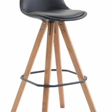 Barová stolička Frank, syntetická koža, čierna - 1