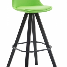 Barová stolička Frank, zelená - 1