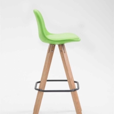 Barová stolička Frank, zelená - 3