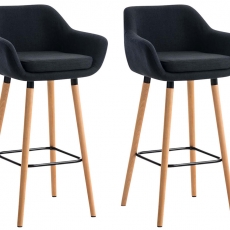 Barová stolička Grane (SET 2 ks), čierna - 8