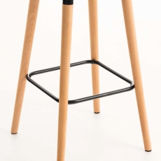 Barová stolička Grane (SET 2 ks), modrá - 6