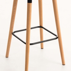 Barová stolička Grane (Súprava 2 ks), tmavosivá - 6
