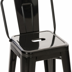 Barová stolička Mason, čierna - 5