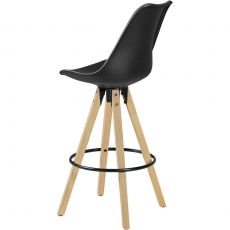 Barová stolička Olga (súprava 2 ks), čierna - 5