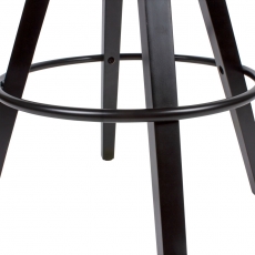 Barová stolička Steve (súprava 2 ks), zamat, modrá/čierna - 8