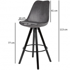 Barová stolička Steve (súprava 2 ks), zamat, sivá/čierna - 3
