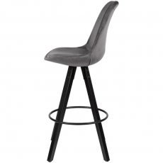 Barová stolička Steve (súprava 2 ks), zamat, sivá/čierna - 4