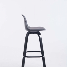 Barová stolička Tylen, čierna - 4