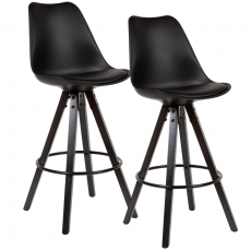 Barová stolička Urban (SET 2 ks), syntetická koža, čierna - 2