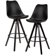 Barová stolička Urban (SET 2 ks), syntetická koža, čierna - 1