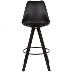 Barová stolička Urban (SET 2 ks), syntetická koža, čierna - 3