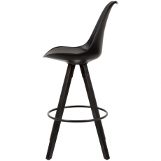 Barová stolička Urban (SET 2 ks), syntetická koža, čierna - 5