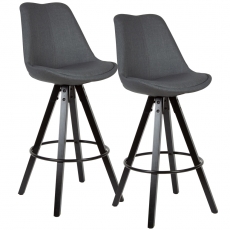 Barová stolička Urban (SET 2 ks), textil, antracitová - 2