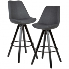 Barová stolička Urban (SET 2 ks), textil, antracitová - 1