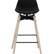 Barová stolička Zenta, syntetická koža, čierna - 2