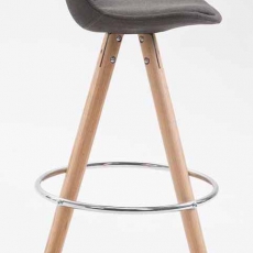 Barová židle Alanis (SET 2 ks), šedá - 2