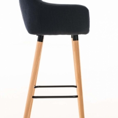 Barová židle Grane (SET 2 ks), černá - 2