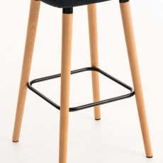 Barová židle Grane (SET 2 ks), černá - 6